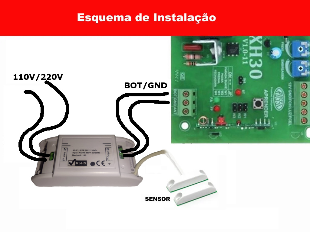 ESQUEMA_DE_INSTALACAO iLinq Gate